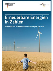 Cover der Publikation "Erneuerbare Energien in Zahlen"